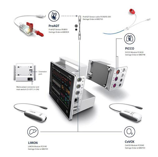 Getinge Group - PulsioFlex Monitor